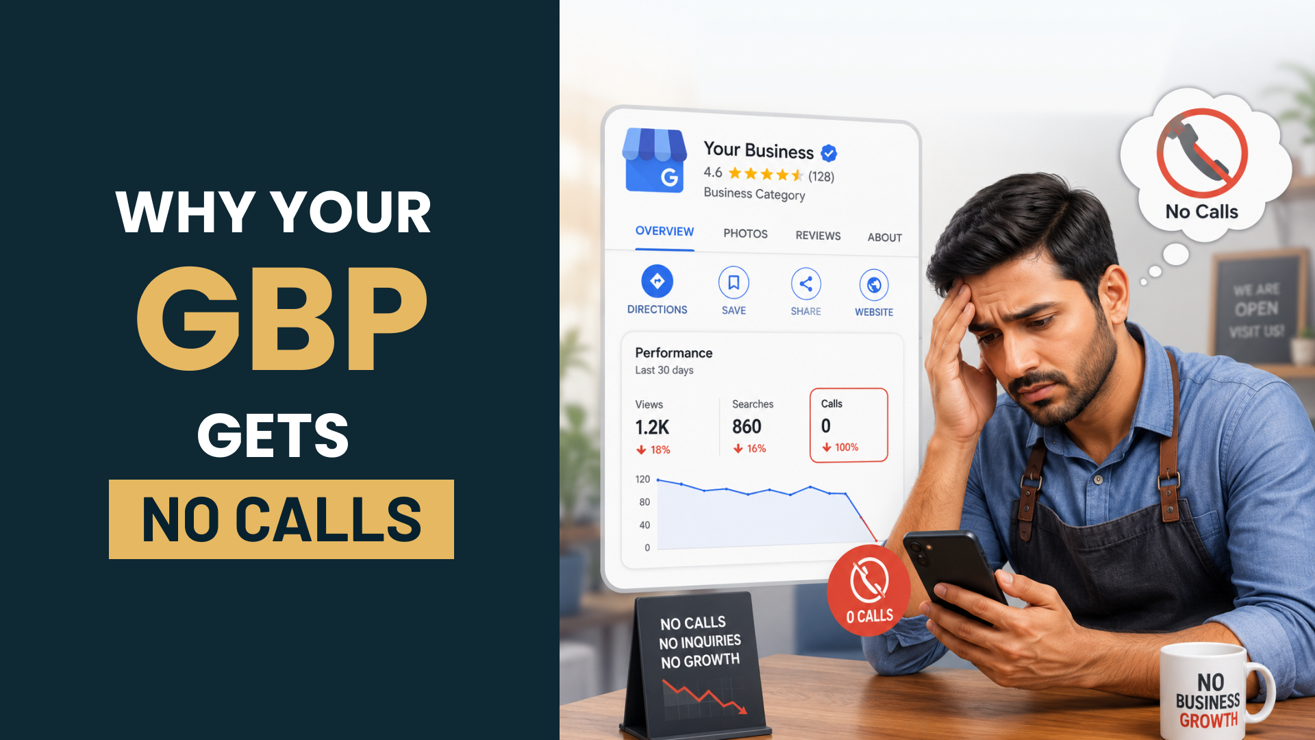 Why Is My Google Business Profile Not Getting Calls?